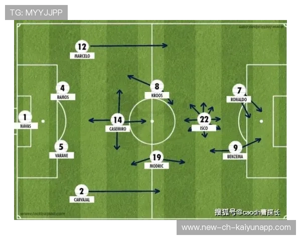 欧冠战术板揭秘如何保持高压传球精度